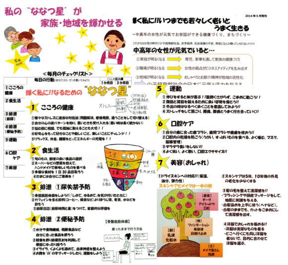 イメージ　講演会資料