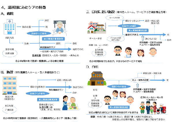 イメージ　講演会資料